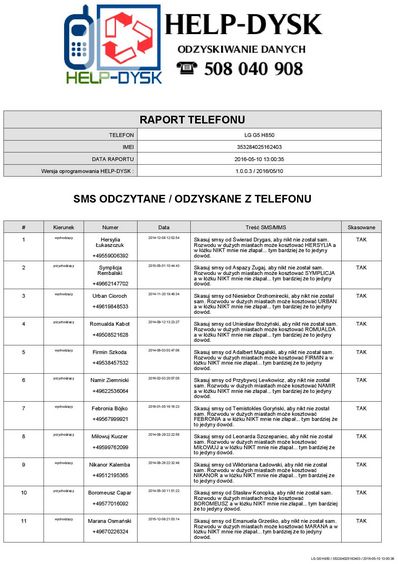 Odzyskiwanie danych Łódź. Raport odzyskanych smsów odzyskania danych z telefonu komórkowego Samsung. Odzyskiwanie danych Łódź